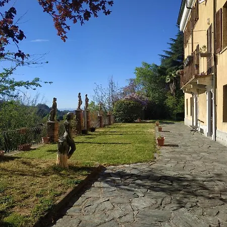 Campana Free Private Parking