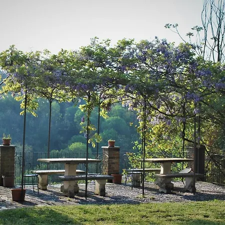 Apartment Campana Free Private Parking Turin